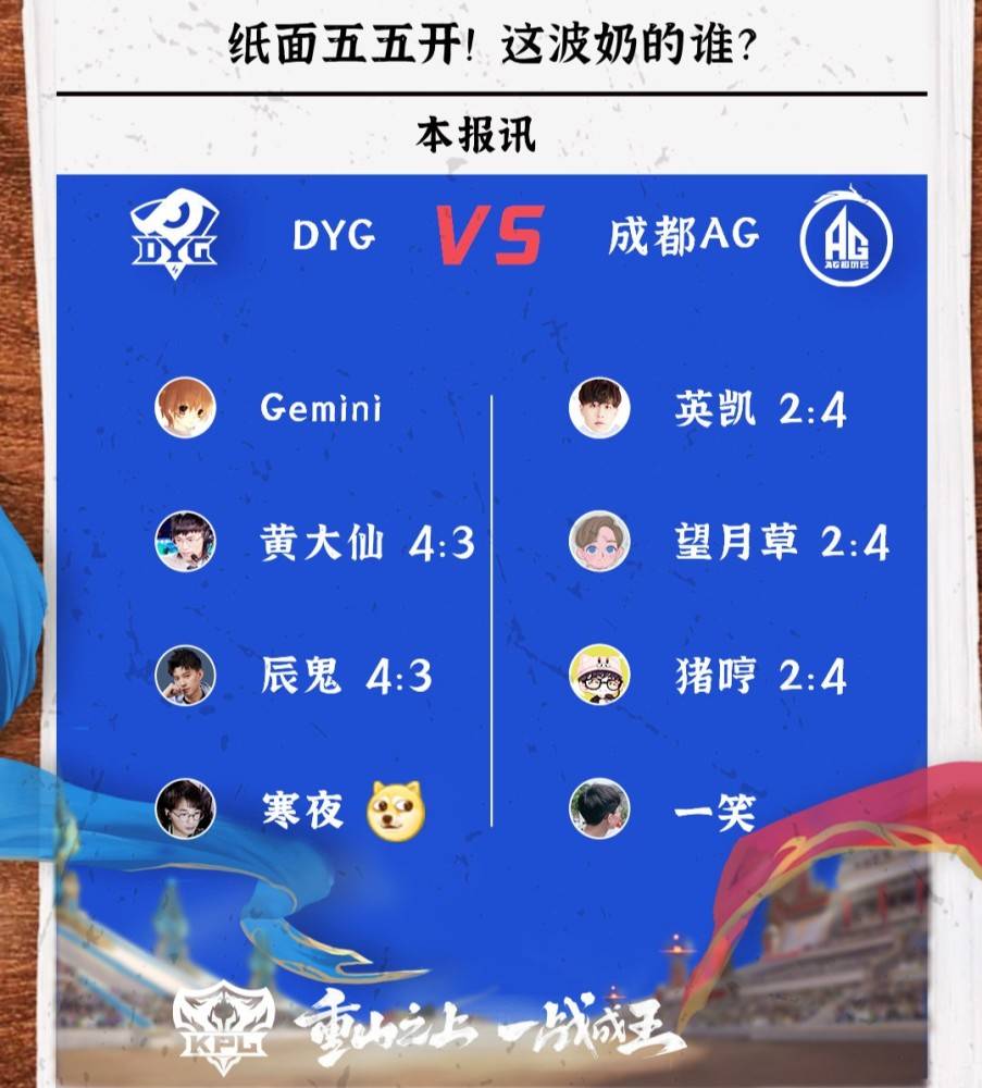 波特兰开拓者集结日造点机会JackeyLove爆冷击败尤文图斯，这操作让人直呼：电竞国家队怒砍34分的简单介绍